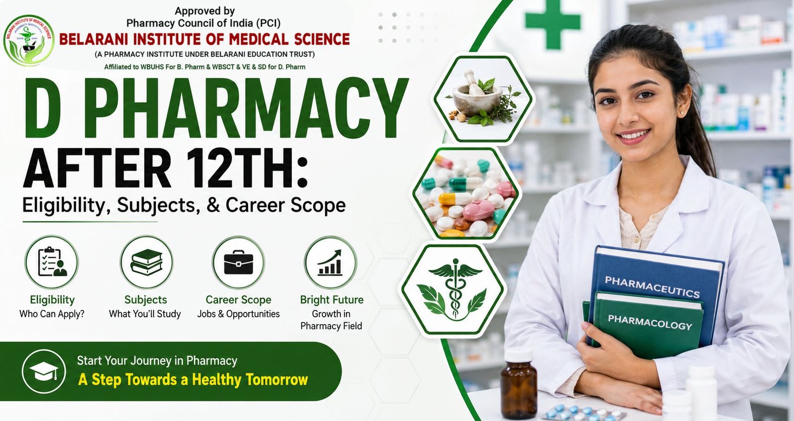 You are currently viewing D Pharmacy After 12th: Eligibility, Subjects, & Career Scope